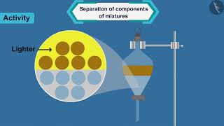 Separation of components of a mixture  Part 11  English  Class 9 [upl. by Sindee]