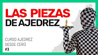 Nombre de las PIEZAS de Ajedrez  Ajedrez desde cero 3 [upl. by Euqitsym]