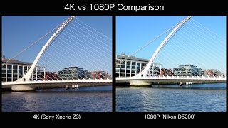 4K vs 1080P Side by Side Comparison [upl. by O'Reilly356]