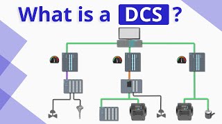 What is DCS Distributed Control System [upl. by Victoria]