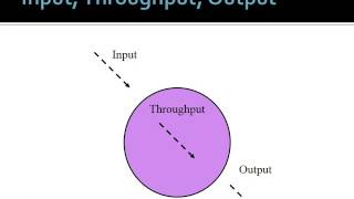 Introduction to Systems Theory [upl. by Heaps]