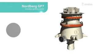 Gyratory Crusher Animation  Nordberg® GP7™ secondary gyratory crusher [upl. by Ching661]