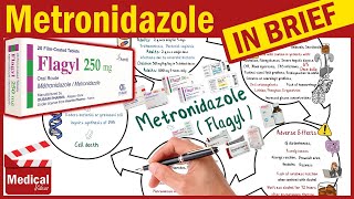 Metronidazole  Flagyl  What is Metronidazole Used For Dosage Side Effects amp Precautions [upl. by Euqinom]