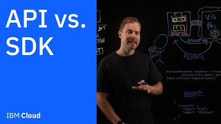 API vs SDK Whats the difference [upl. by Oyam]