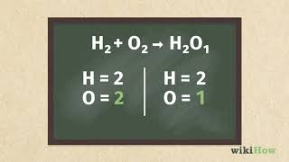 How to Balance Chemical Equations [upl. by Aylmar981]