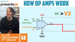 How Op Amps Work  The Learning Circuit [upl. by Ettezzil381]