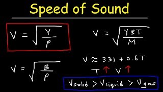 Speed of Sound in Solids Liquids and Gases  Physics Practice Problems [upl. by Aicirtal]