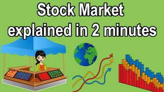 STOCK EXCHANGE EXPLAINED IN 2 MINUTES [upl. by Pouncey235]