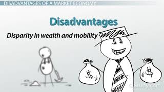 What is a Market Economy Definition Advantages Disadvant [upl. by Annairol]