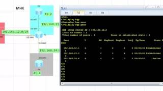 BGP communityinternet in eNSP Huawei [upl. by Tamera980]