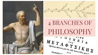 4 Branches of Philosophy [upl. by Ahseined]