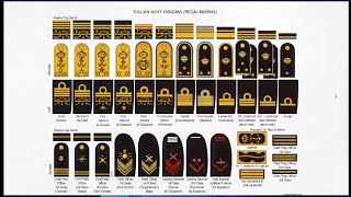 Military ranks Insignia of countries in World War II [upl. by Darraj405]