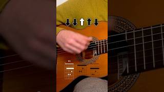 Easy reggae guitar tutorial [upl. by Tahmosh350]