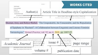 Introduction to Citation Styles MLA 9th ed [upl. by Bourque]