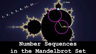 Number Sequences in the Mandelbrot Set [upl. by Oiluarb]