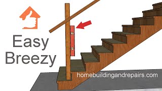 Easiest Method Possible To Measure Height Of Stairway Guardrail  Building Codes [upl. by Nais]