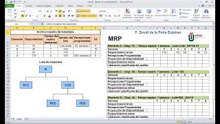 MRP Caso práctico [upl. by Hazem]