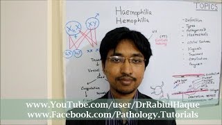 Episode 4  A Clinical Overview of Hemophilia [upl. by Citarella]