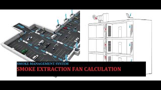 Design of Smoke extraction system Smoke Management System ENGLISH [upl. by Ndnarb118]