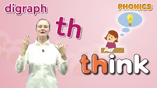 Phonics Step 4  Lesson 14 Digraph th θ  4 Step Phonics [upl. by Asatan]