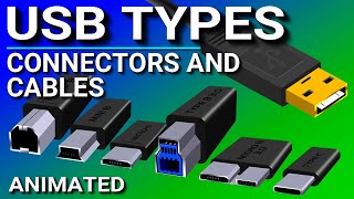 USB Ports Cables Types amp Connectors [upl. by Gish]