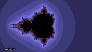 Mandelbrot Set varying the exponent from 0 to 12 [upl. by Bela]