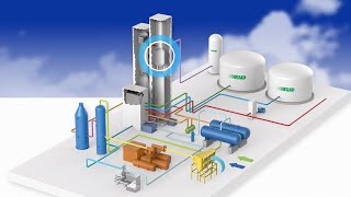 Air Separation Process [upl. by Vic]