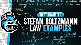 Stefan Boltzmann Law Examples [upl. by Sprung]