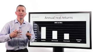 Tim Bennett Explains What are fixed income securities bonds  part 1 [upl. by Pickering983]