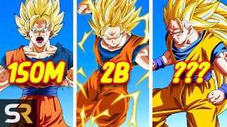 Dragon Ball Z Super Saiyan Power Levels Explained [upl. by Anilegna]