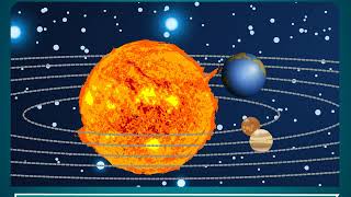 Movements of The Earth  Science Class 5 [upl. by Anillek427]