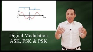 Digital modulation ASK FSK and PSK [upl. by Plank]