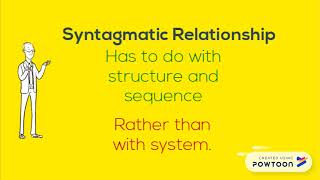 paradigmatic amp syntagmatic relationships [upl. by Piscatelli525]