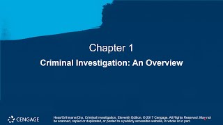 Chapter 01 Lecture on Criminal Investigation An Overview [upl. by Adeuga]