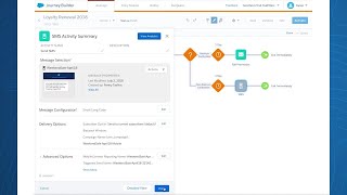 Marketing Cloud Integration with Google Analytics 360 Enhancements Marketing [upl. by Sofie]