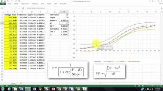 Fitting SCurves with a Boltzmann Equation [upl. by Ragg219]