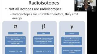 Intro to radioisotopes [upl. by Peonir]