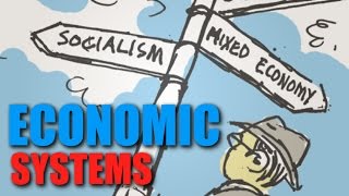 Intro Topic 13  Economic Systems [upl. by Mullane672]