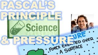 Pascals Principle and Pressure [upl. by Tareyn]