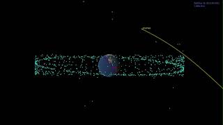 Apophis Asteroid and Earth at Closest Approach [upl. by Roee398]