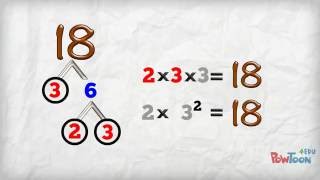 Prime Factorization Intro and Factor Trees [upl. by Odlanyar759]