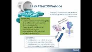 Tema 7 FARMACODINÁMICA mecanismos generales de acción de los fármacos [upl. by Longfellow]