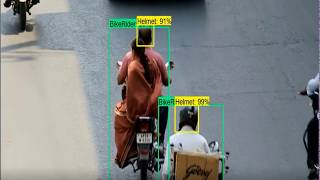 Helmet Detection Of TwoWheeler Rider Using Machine Learning [upl. by Aretta]