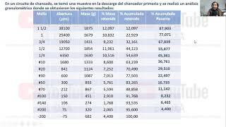 Determinación del P80 mediante RosinRamler a partir de un análisis granulométrico [upl. by Graff]