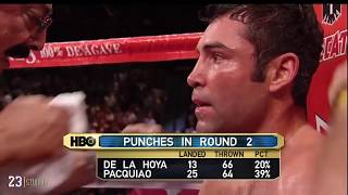 Manny Pacquiao vs Oscar De La Hoya HBO Full Fight [upl. by Dawna]