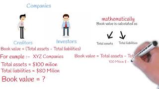 Book Value Vs Market Value [upl. by Urion]