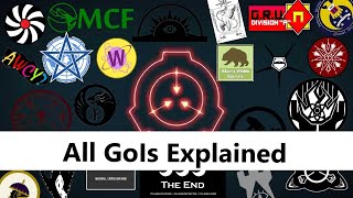 ALL SCP Foundation Groups of Interest Explained [upl. by Lula519]