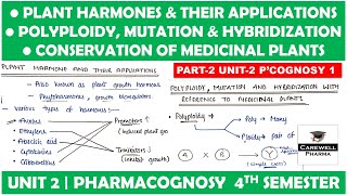 Plant Hormone  Polyploidy  Mutation  Hybridization  Conservation of Medicinal plants  Part 2 U1 [upl. by Hcaz267]