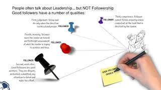 Why Followership is so Important  RBNC [upl. by Aehtela]