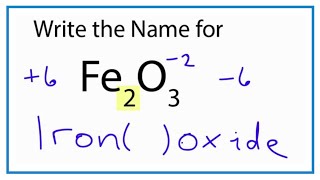 How to Write the Name for Fe2O3 [upl. by Etteragram]